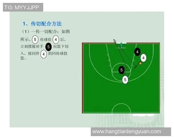 杭州篮球队整体压制战术解析与深度剖析篮球竞技的魅力与挑战