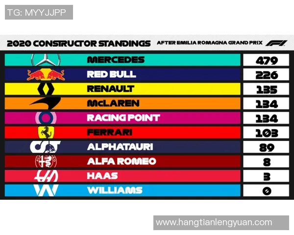 总决赛积分榜:杭州乒乓球队以73分领跑 总决赛积分榜:杭州乒乓球队以73分领跑