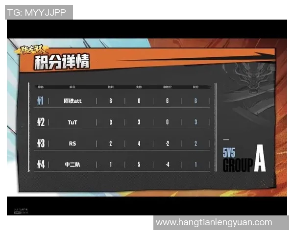 深圳网球队以78分领跑邀请赛积分榜展现强劲实力