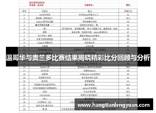 温哥华与奥兰多比赛结果揭晓精彩比分回顾与分析